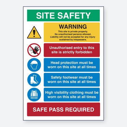 Site Safety - Safe Pass Required