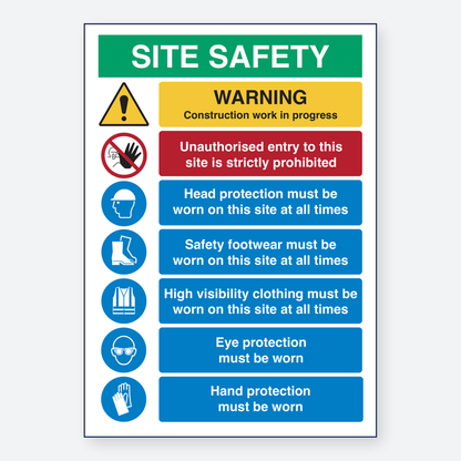 Site Safety - Construction Work In Progress - PPE