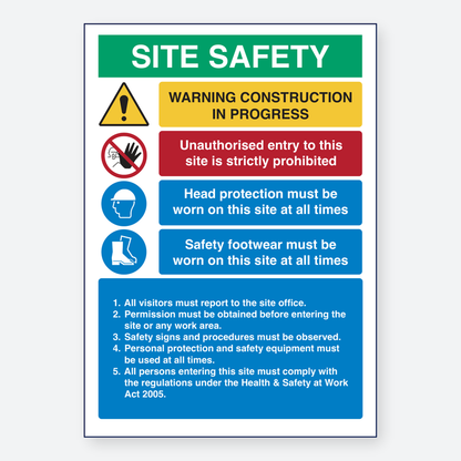 Site Safety - Construction In Progress - Site Rules