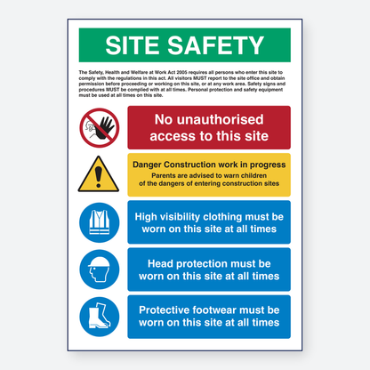 Site Safety - No Unauthorised Access - PPE