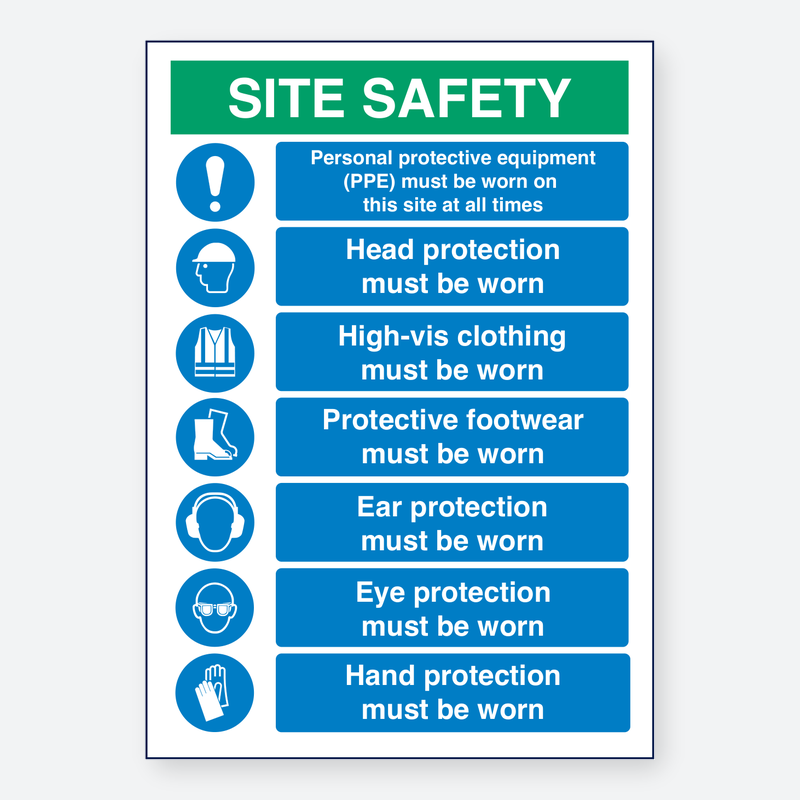 Site Safety - PPE Requirements
