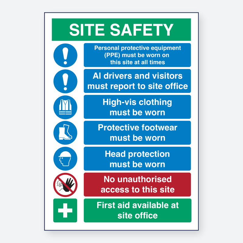 Site Safety - PPE And First Aid